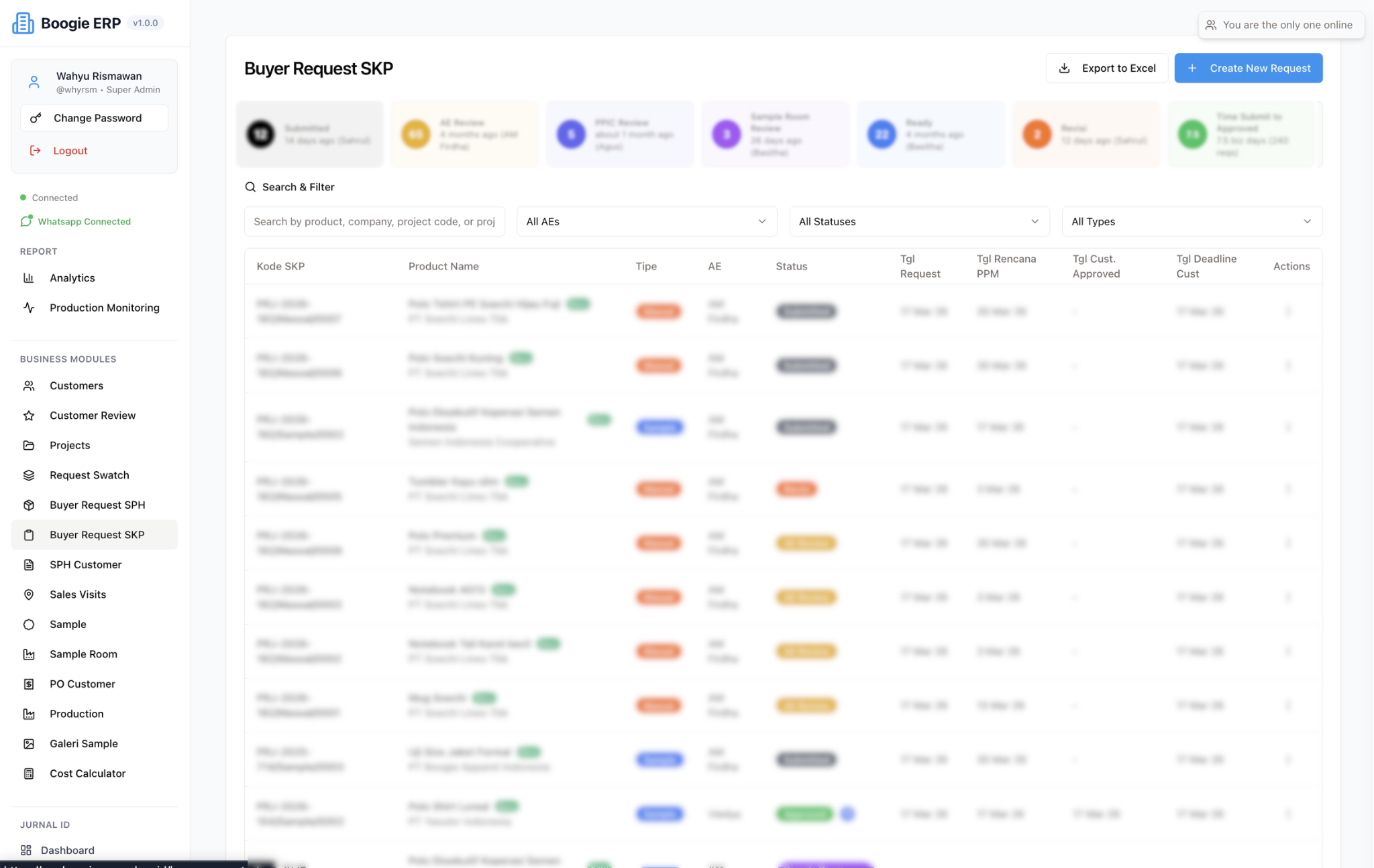 Production Confirmation